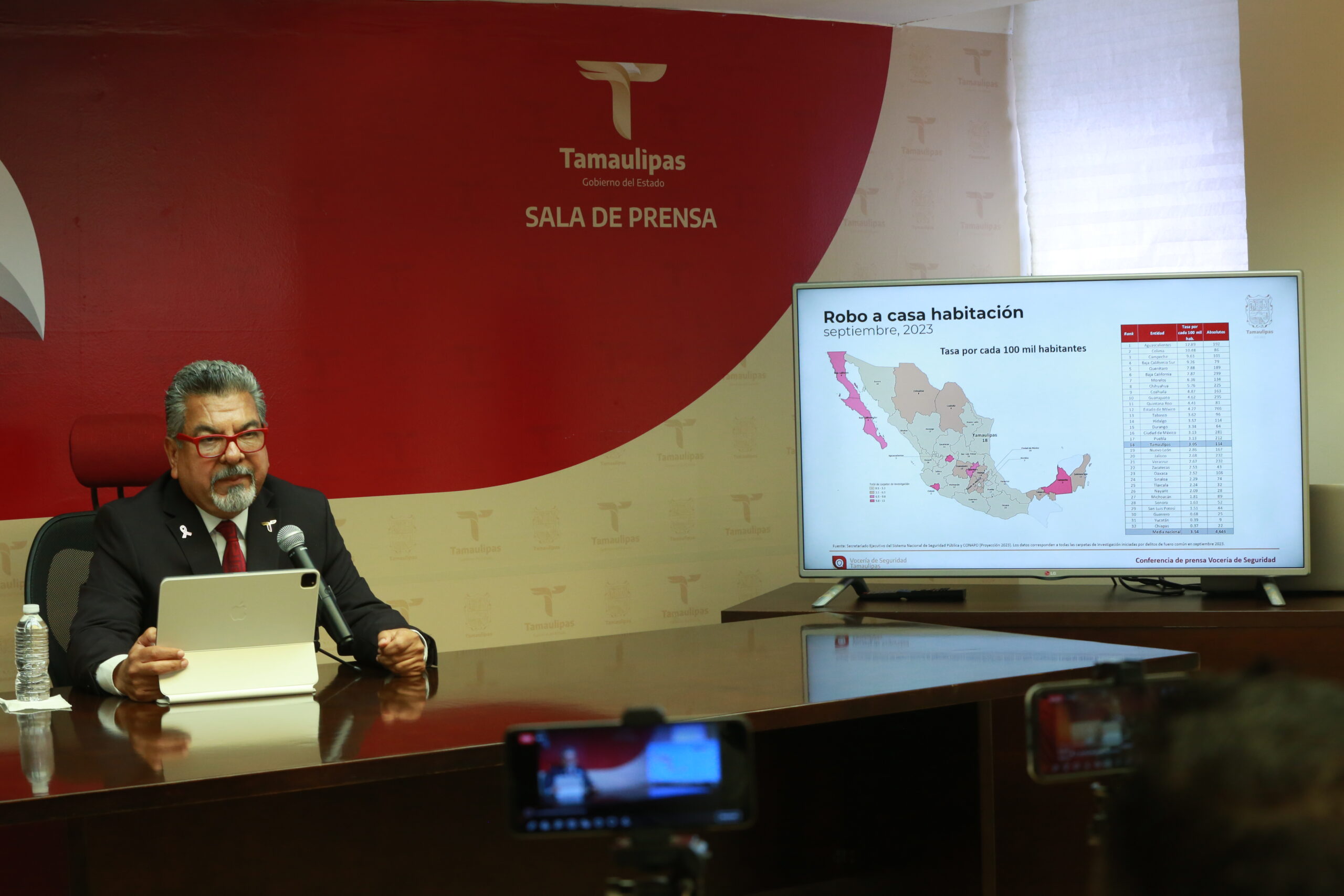 Política de cero impunidad da resultados en Tamaulipas