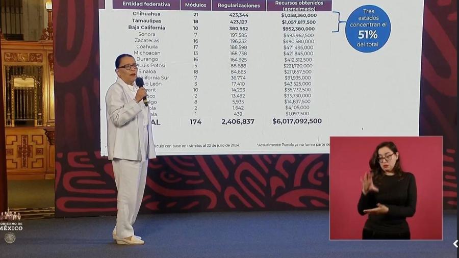 Regularizan más de 400 mil vehículos “chocolate” en Tamaulipas