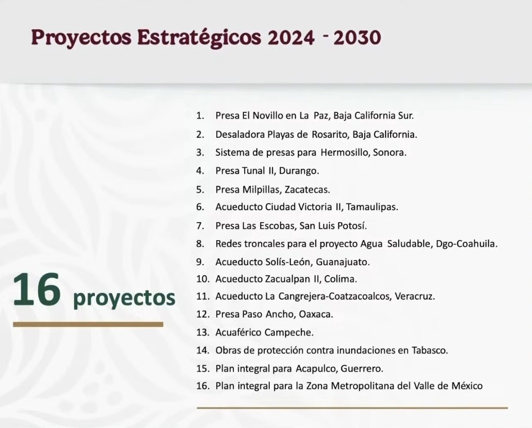 La presidencia de Claudia Sheinbaum confirma construcción del Acueducto para Ciudad Victoria