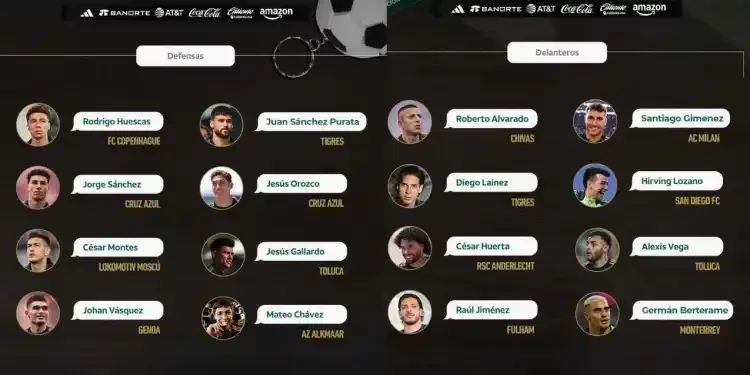 Selección Mexicana anuncia lista de convocados para partidos ante Japón y Corea del Sur