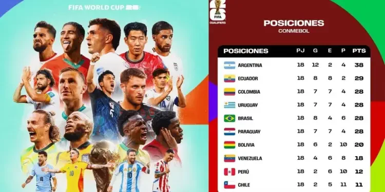 18 selecciones ya tienen boleto a la Copa del Mundo 2026
