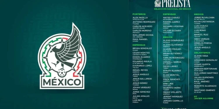 Selección Mexicana presenta la prelista oficial de 55 jugadores ante la FIFA para la Copa del Mundo 2026